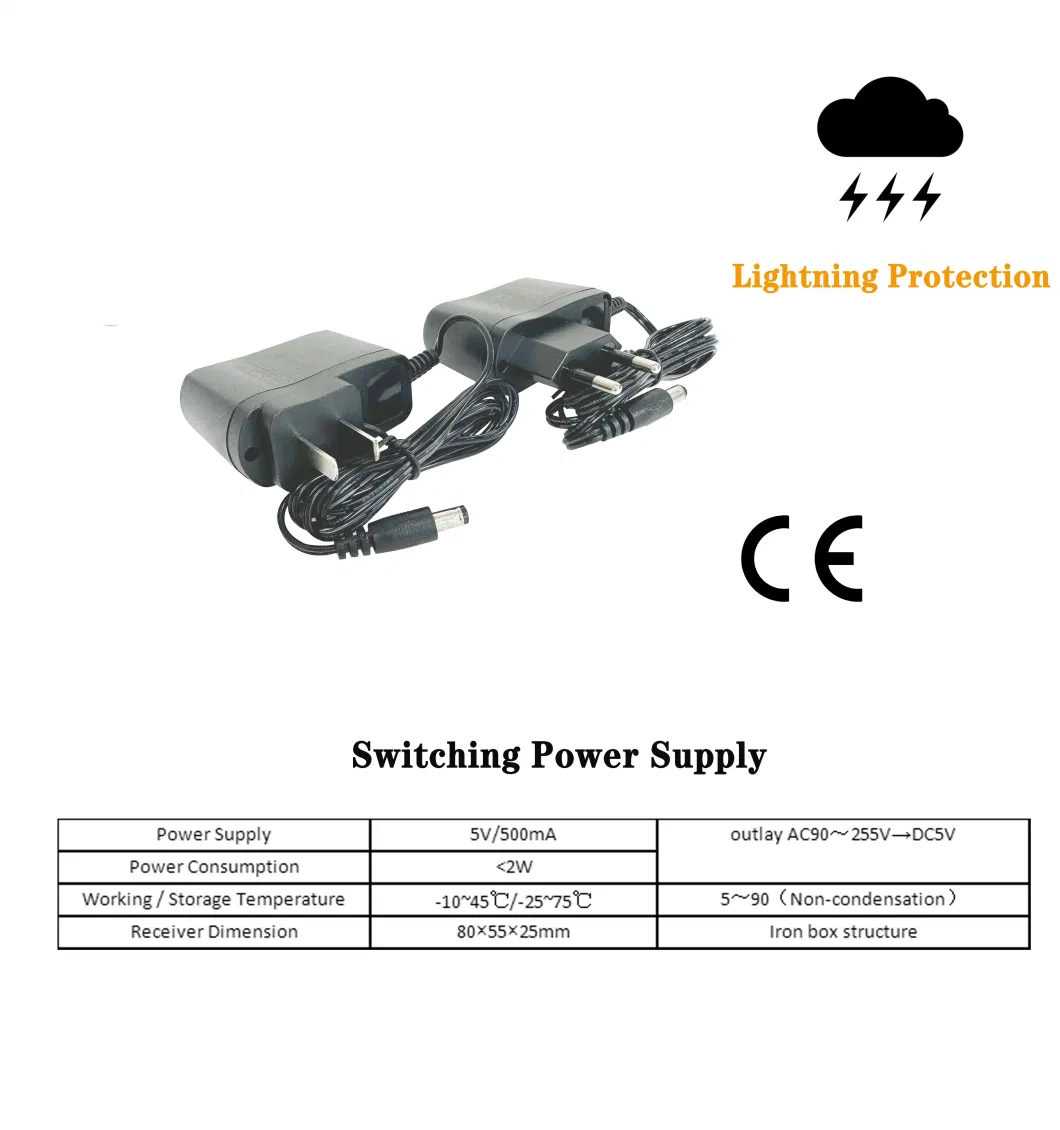 Factory Price FTTH AGC Lower Receiving Power Pon Wdm Optical TV Receiver with Metal Shall/Housing