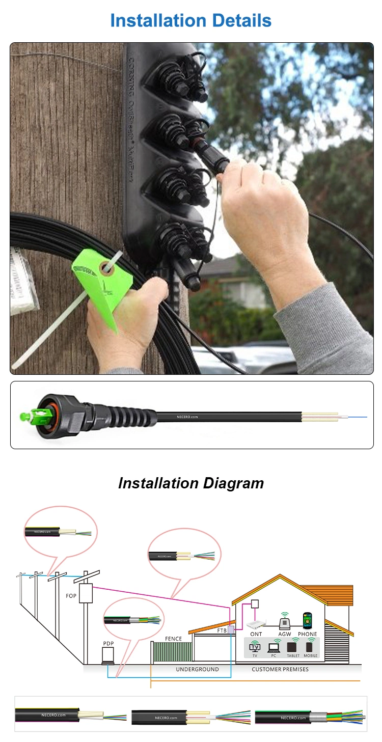 1/2/4/6/8/12cores Single/Mulit Mode FTTH Fiber Optic Flat Drop Cable with Anatel Certificate