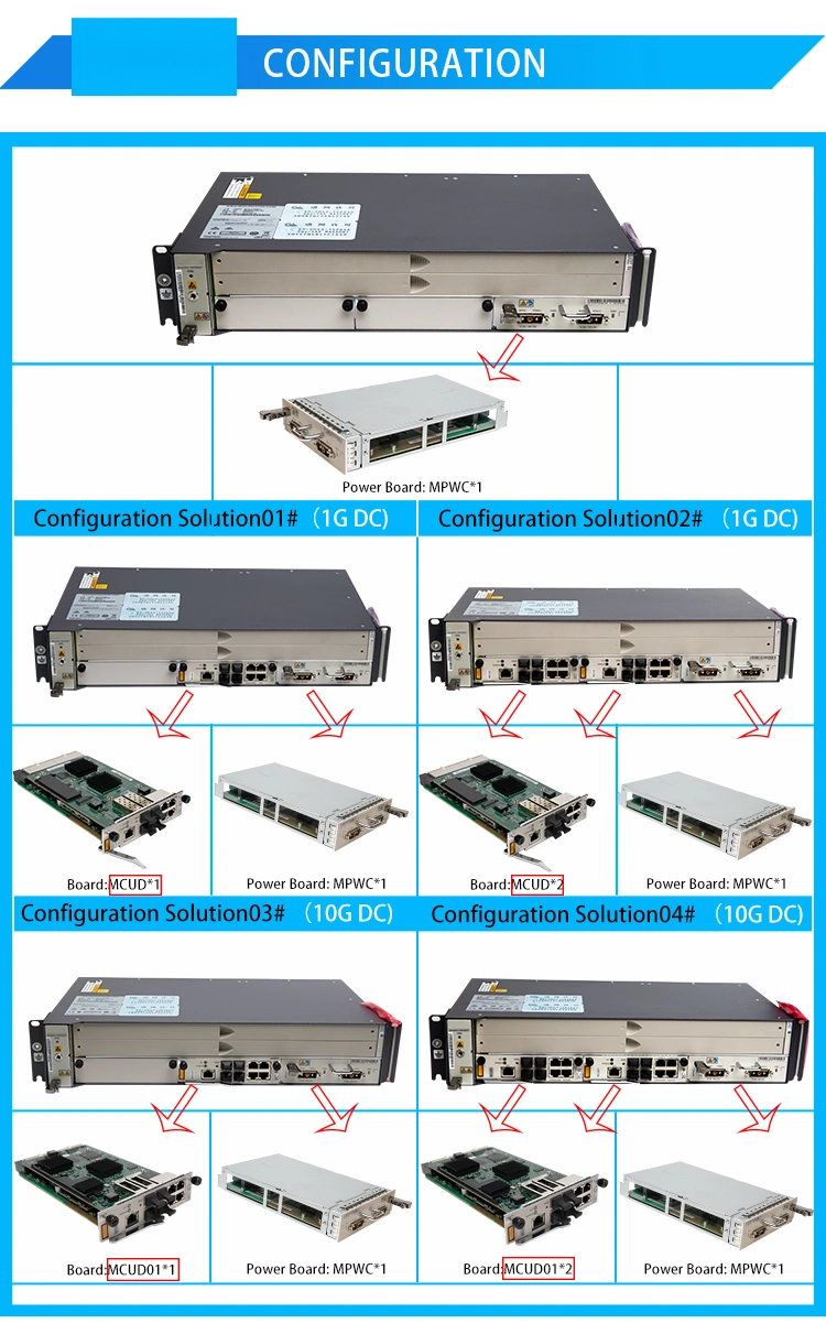 Original New Good Selling FTTH Optical Line Terminal Ma5608t 10ge Mcud*1 Mpwc Epon Gpon Olt FTTH Epon Ma5608t Olt