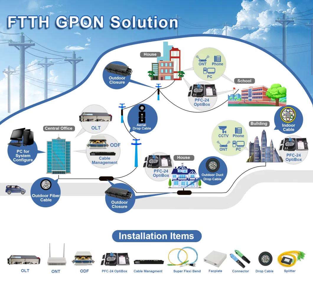 Original New Good Selling FTTH Optical Line Terminal Ma5608t 10ge Mcud*1 Mpwc Epon Gpon Olt FTTH Epon Ma5608t Olt