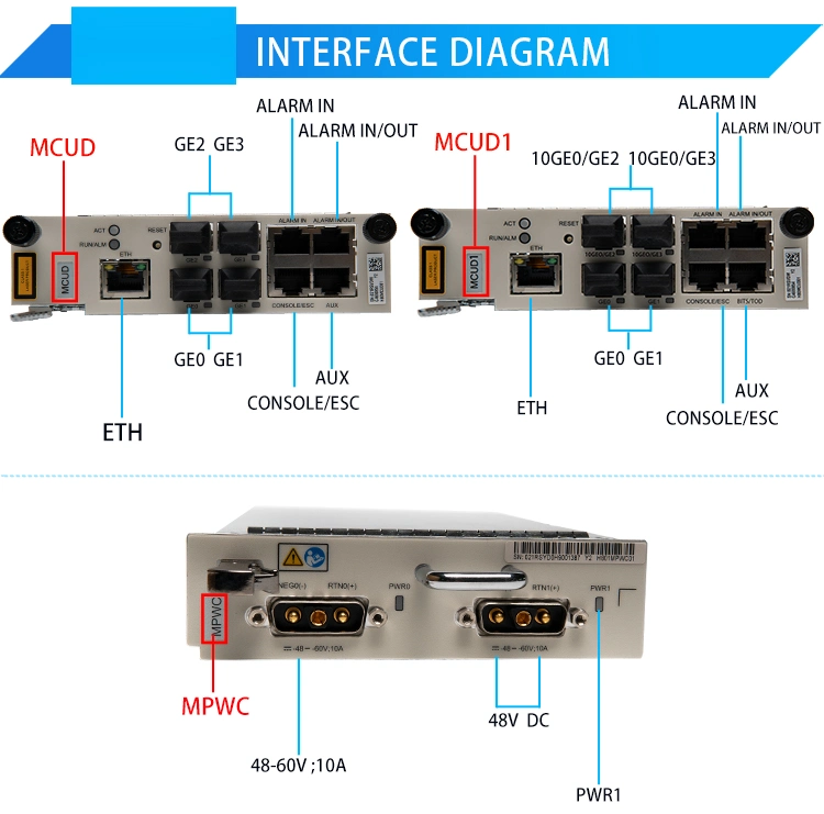 Original New Good Selling FTTH Optical Line Terminal Ma5608t 10ge Mcud*1 Mpwc Epon Gpon Olt FTTH Epon Ma5608t Olt