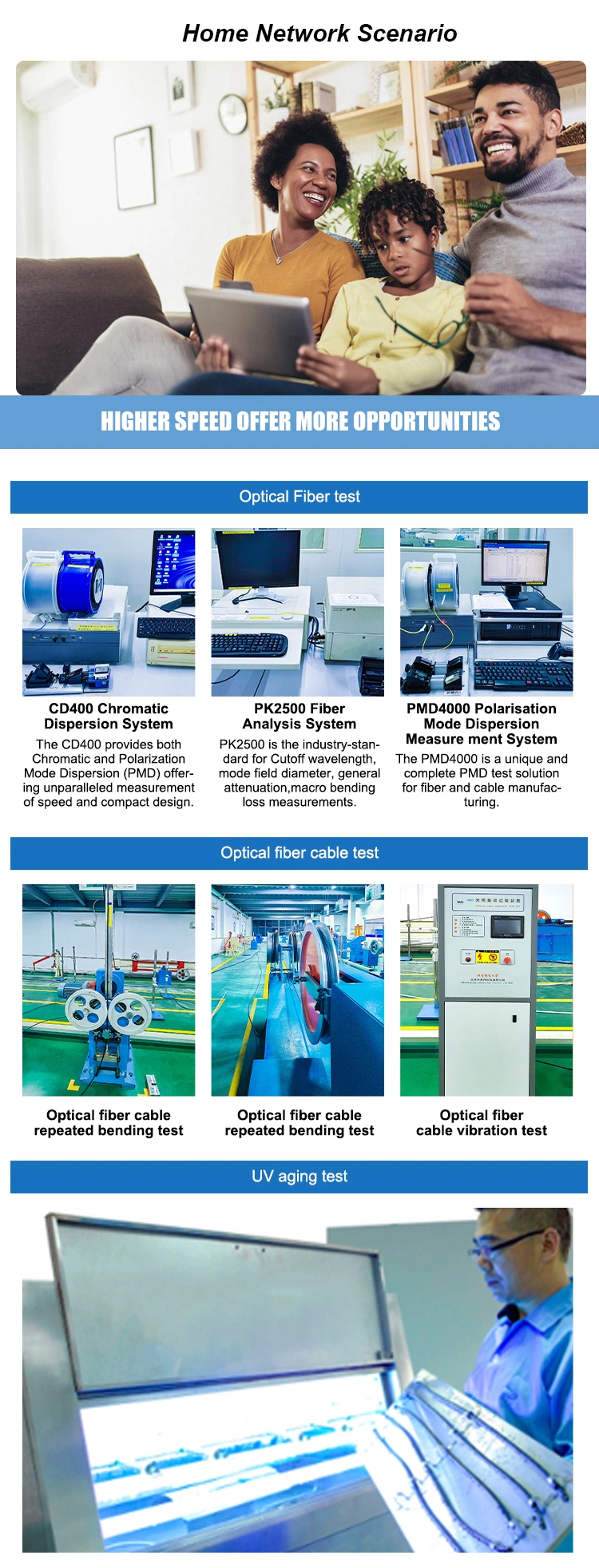 1/2/4/6/8/12cores Single/Mulit Mode FTTH Fiber Optic Flat Drop Cable with Anatel Certificate