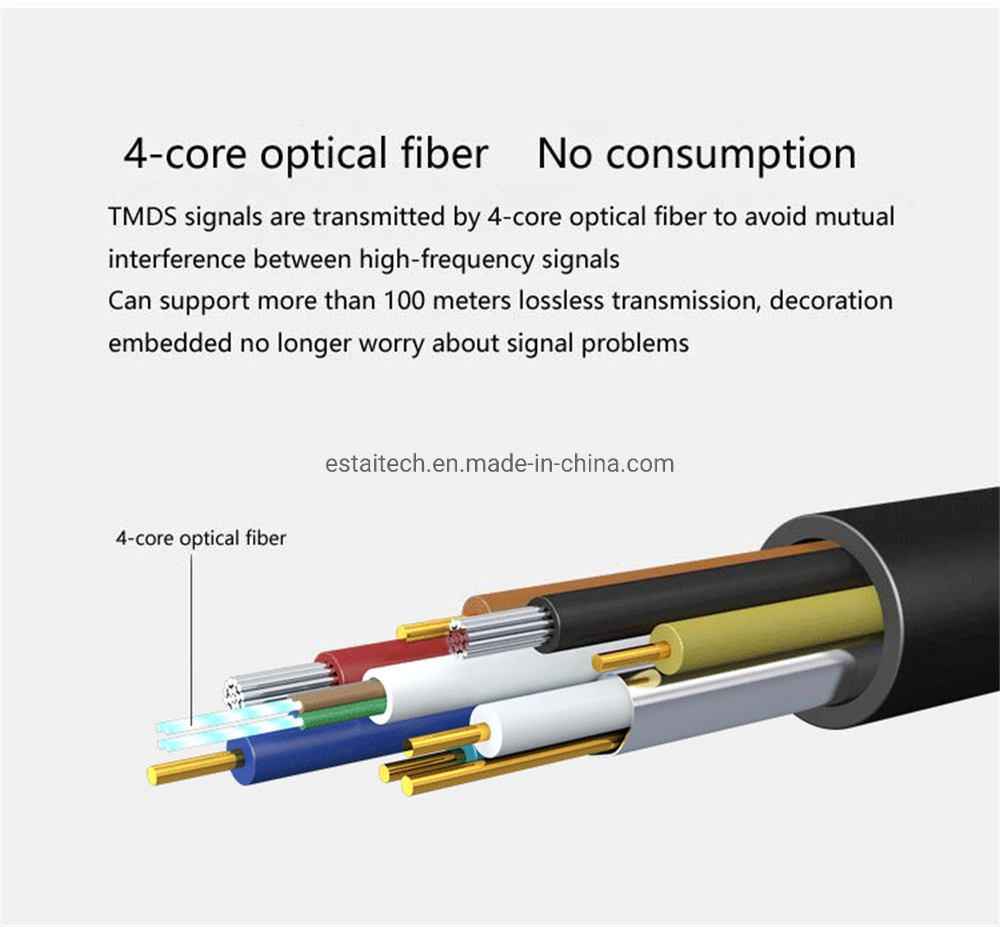 HDMI 2.1 Active Optical Cable 8K HDMI 2.1 Optical Fiber Aoc Optical HDMI 8K