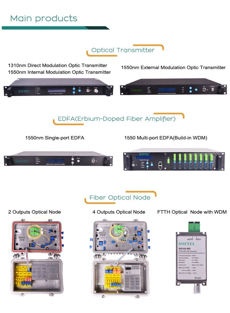 FTTH Olt Price 1u Gpon Olt 4 Port Gpon Olt with SFP Modules