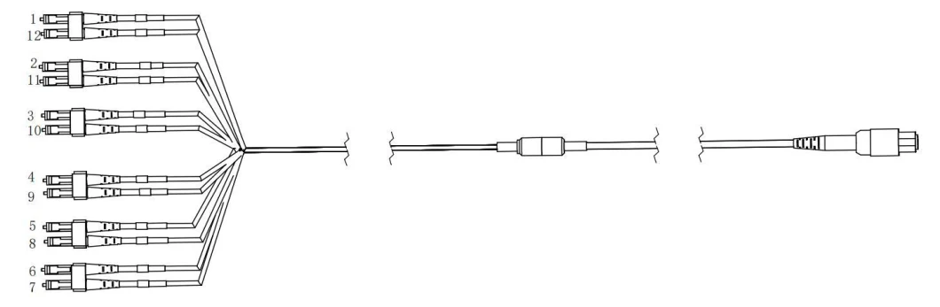 Data Center Solutions Products MPO-LC Duplex Multi Mode Fiber Optic Patch Cord Om3